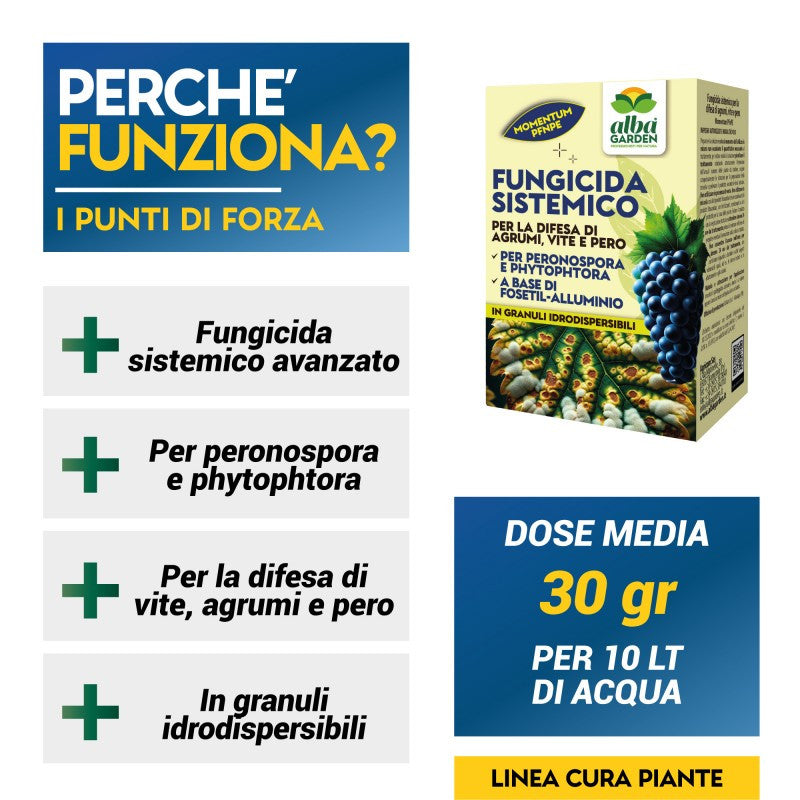 Fungicida ad ampio spettro MOMENTUM PFnPE GR.180