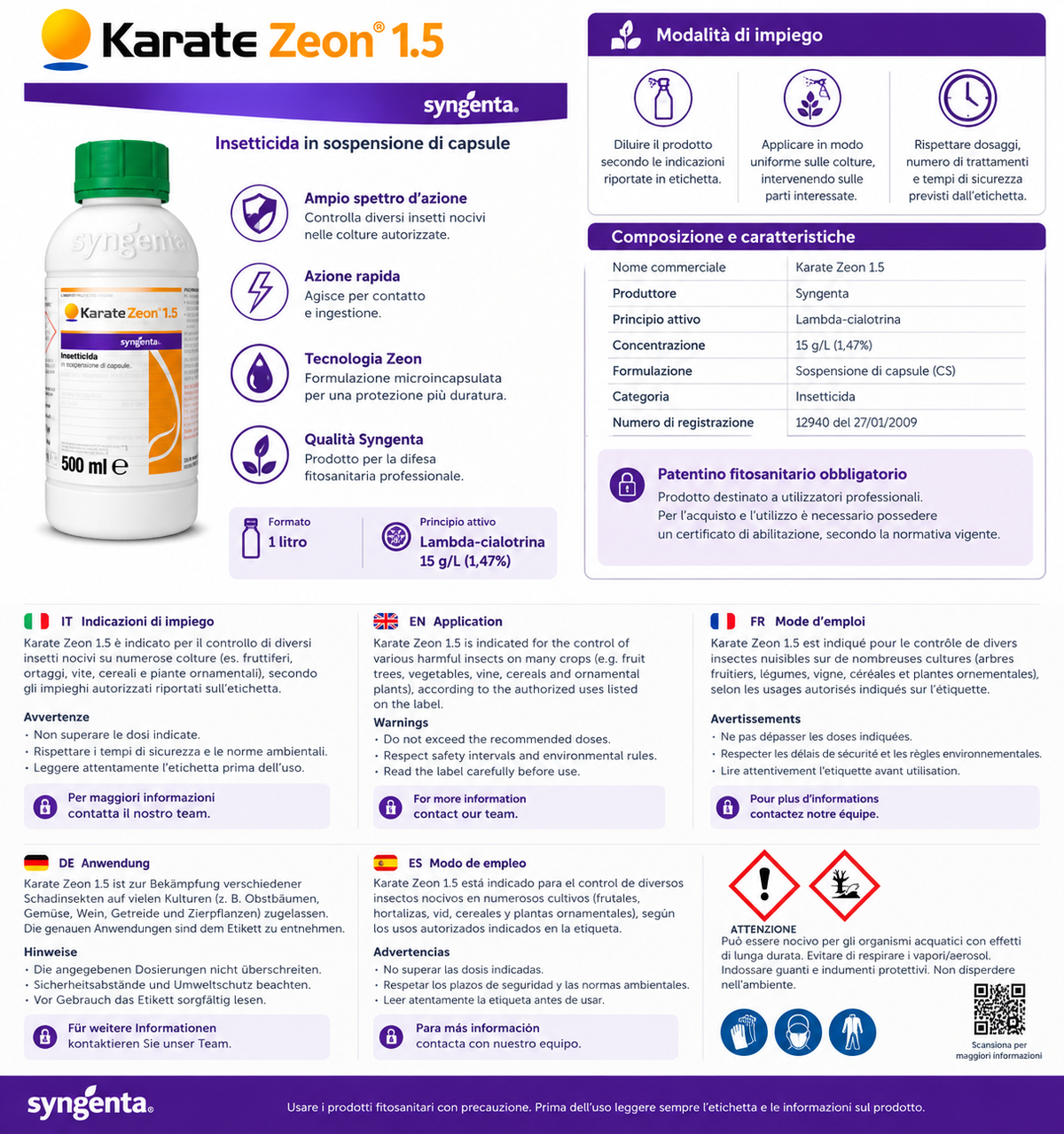 Etichetta informativa Karate Zeon 1.5 Syngenta con composizione, caratteristiche, precauzioni e indicazioni in più lingue.